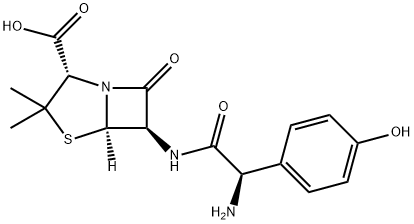 Amoxicillinum