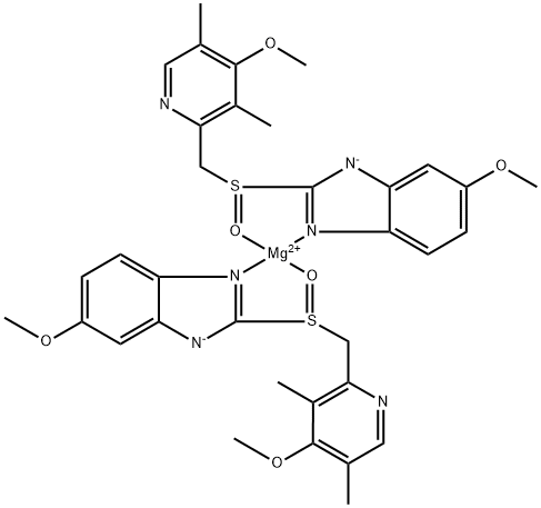 Magnesium Omeprazole
