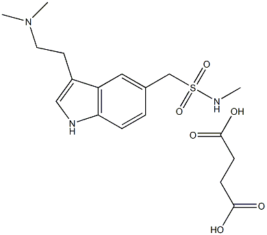 Sumatriptan succinatum