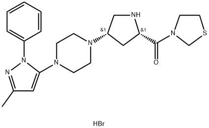 Teneligliptin Hydrobromide